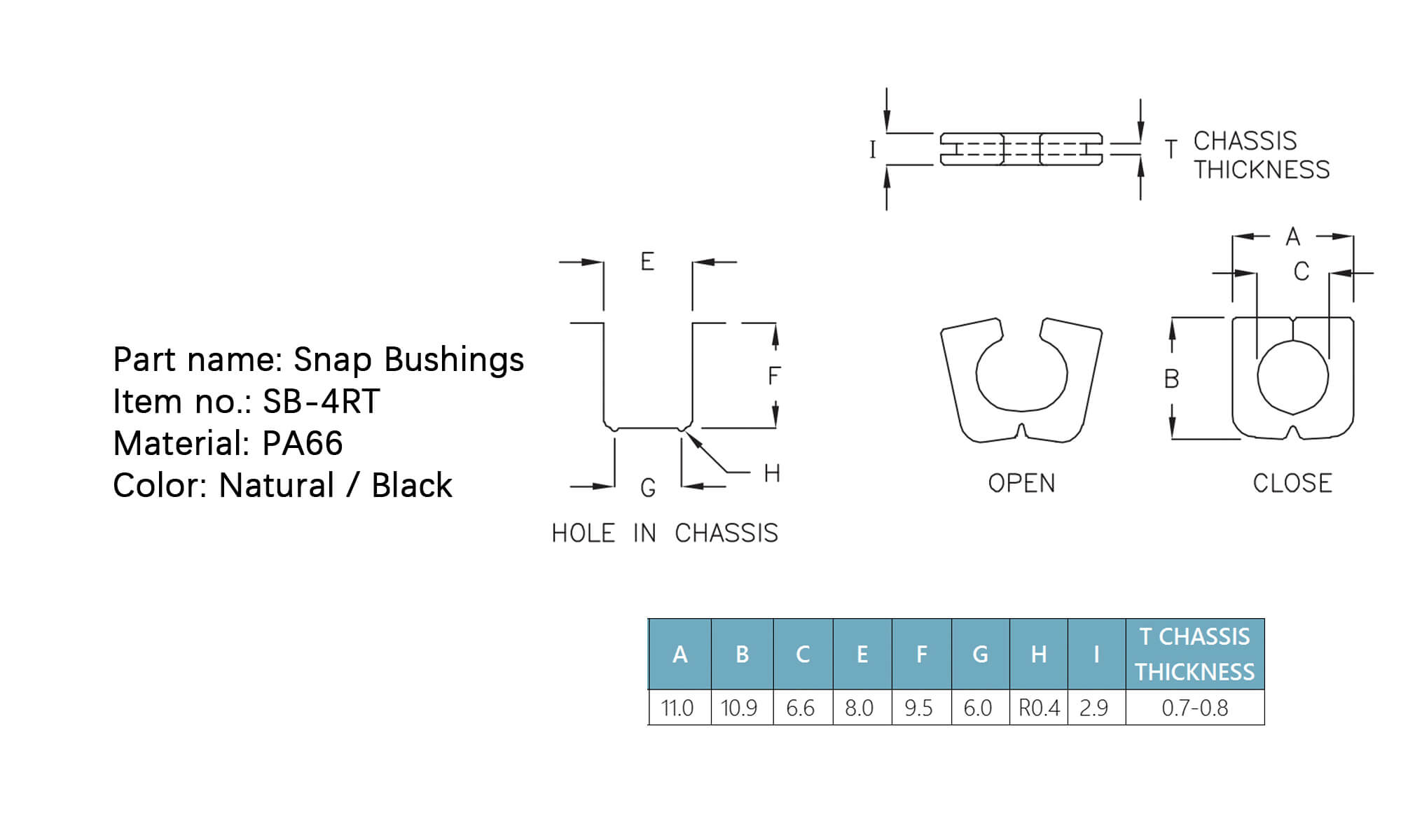 Snap Bushings SB-4RT